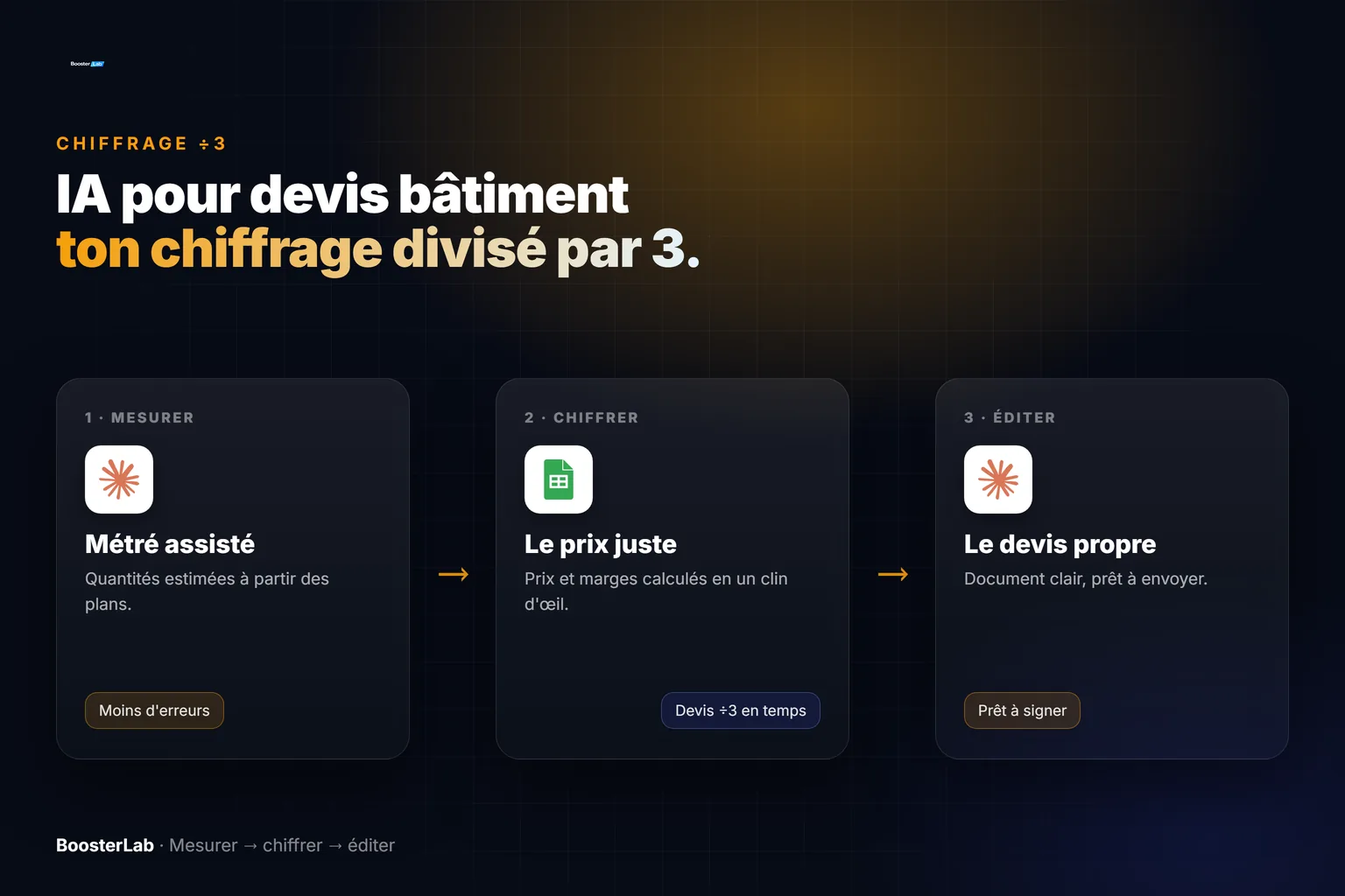 IA pour devis bâtiment